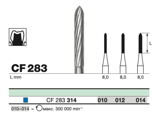 Бор твс D+Z / CF 283 314.012